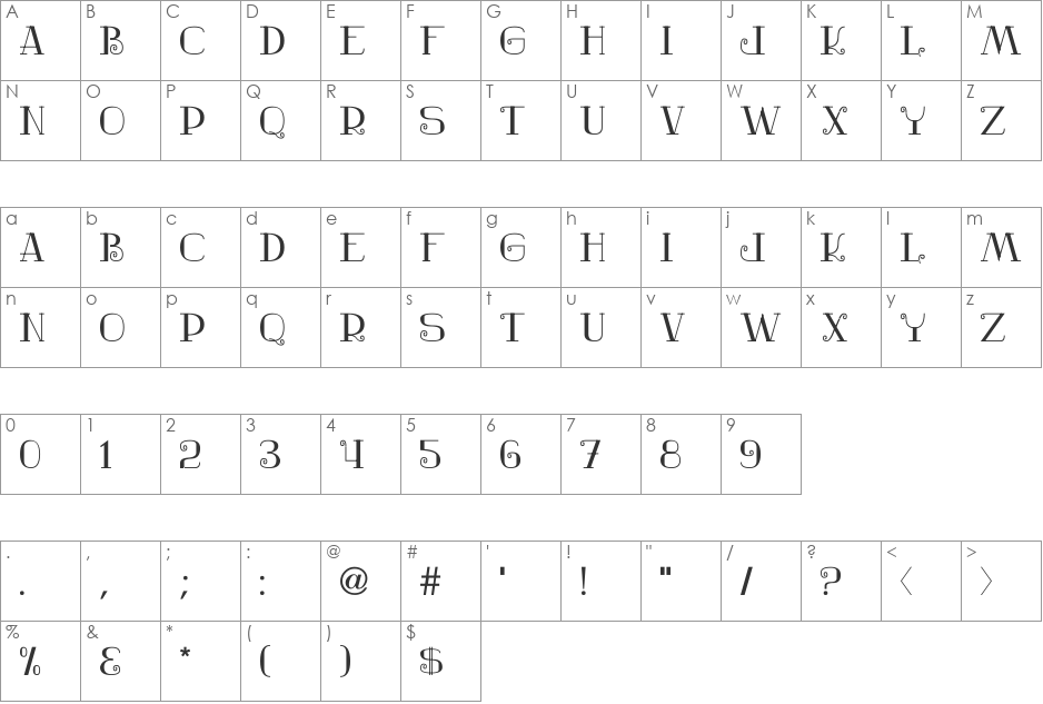 Nostalgic font character map preview