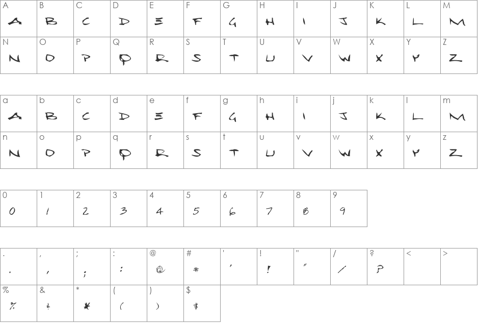 not included. font character map preview
