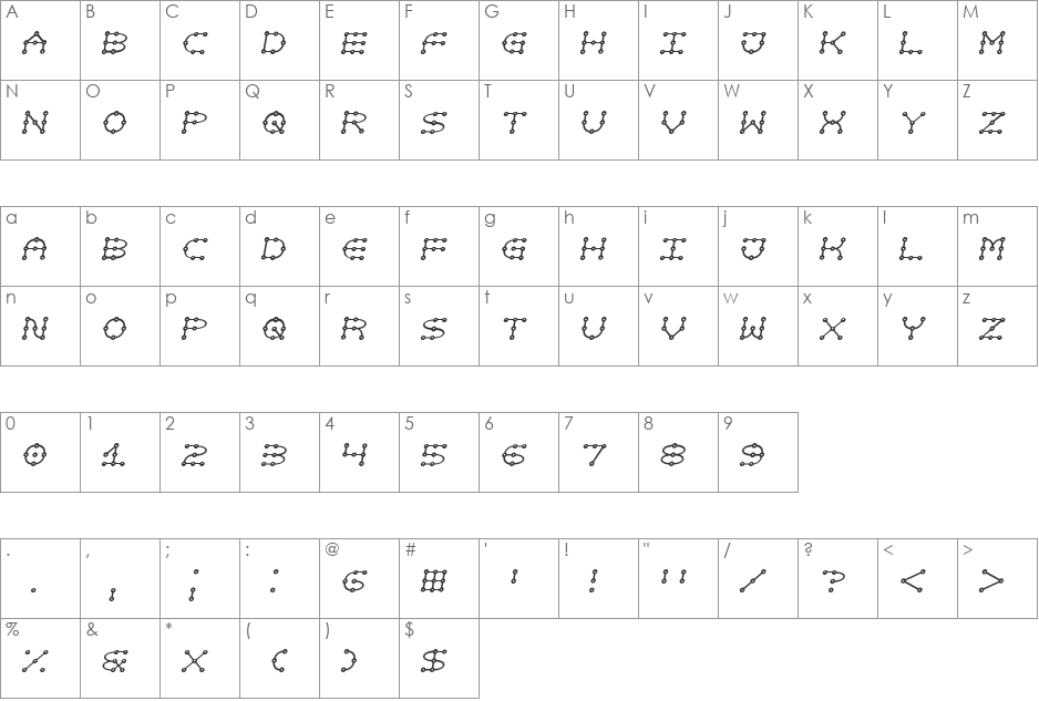 Not just a toy font character map preview