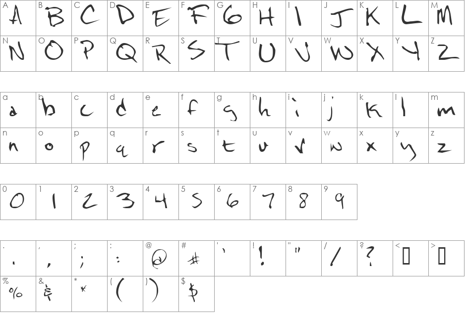 NoteScrawl font character map preview