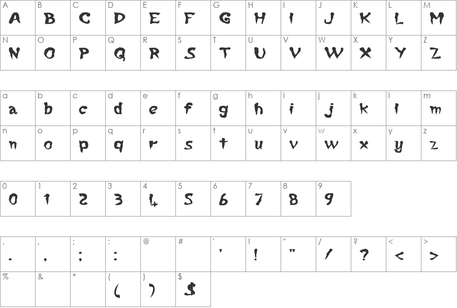 Notorious font character map preview