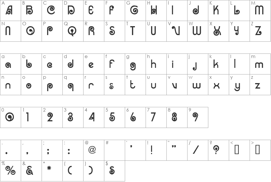 Notorious font character map preview
