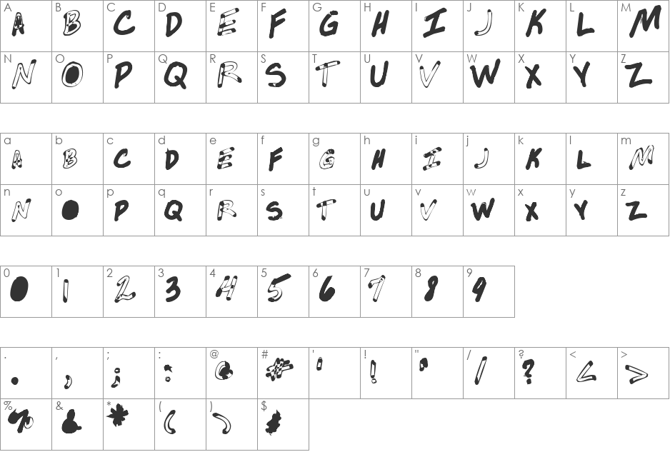 NotsoSkimpus font character map preview