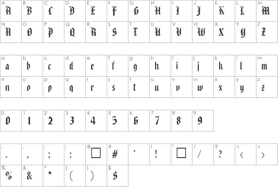 Nottingham font character map preview