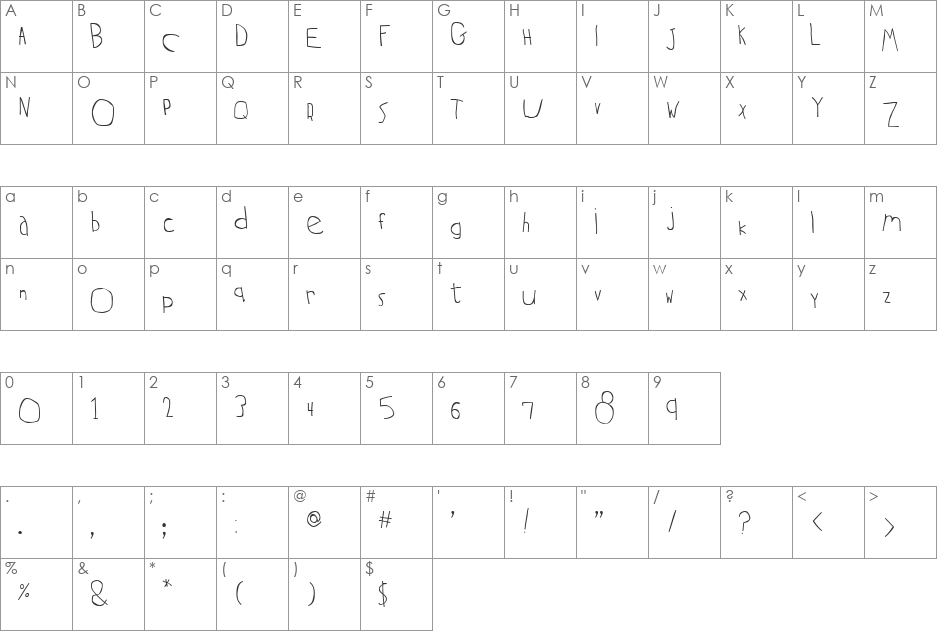 Nottychild font character map preview