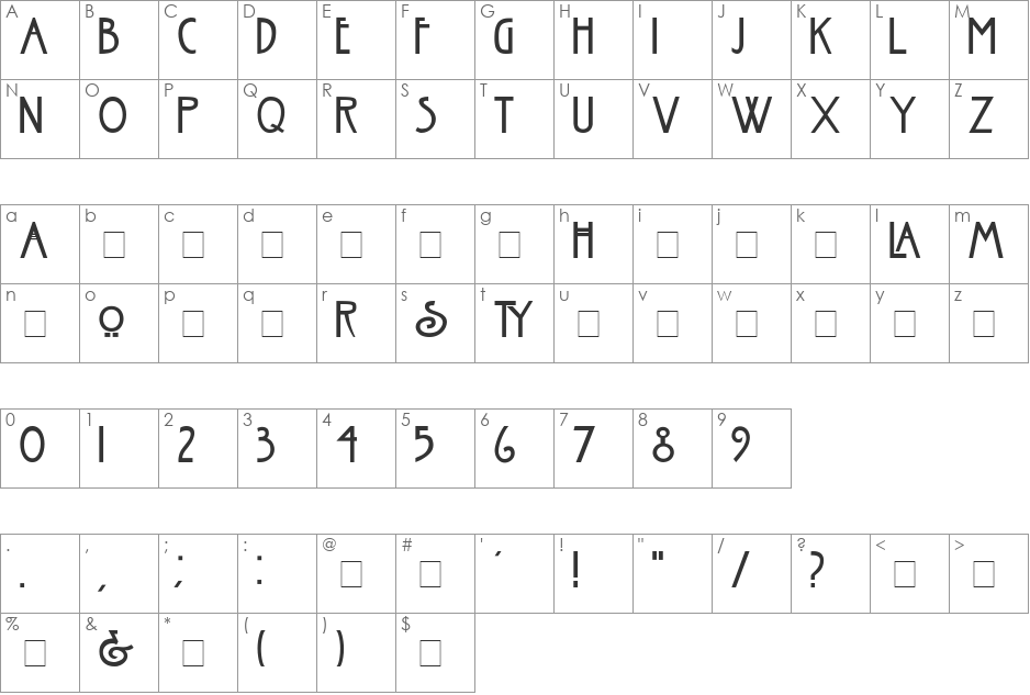 Nouveau font character map preview