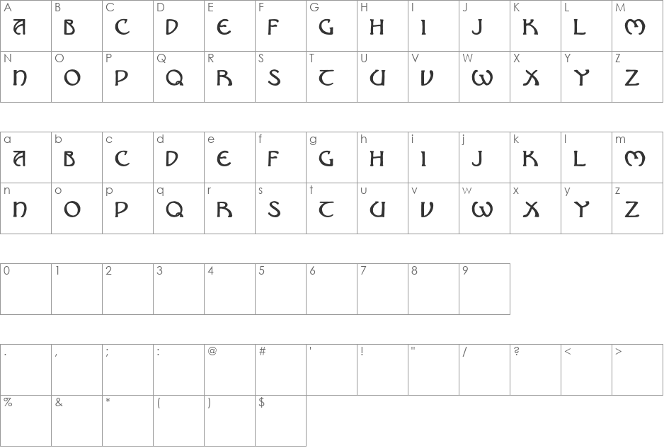 Nouveau Uncial Caps font character map preview