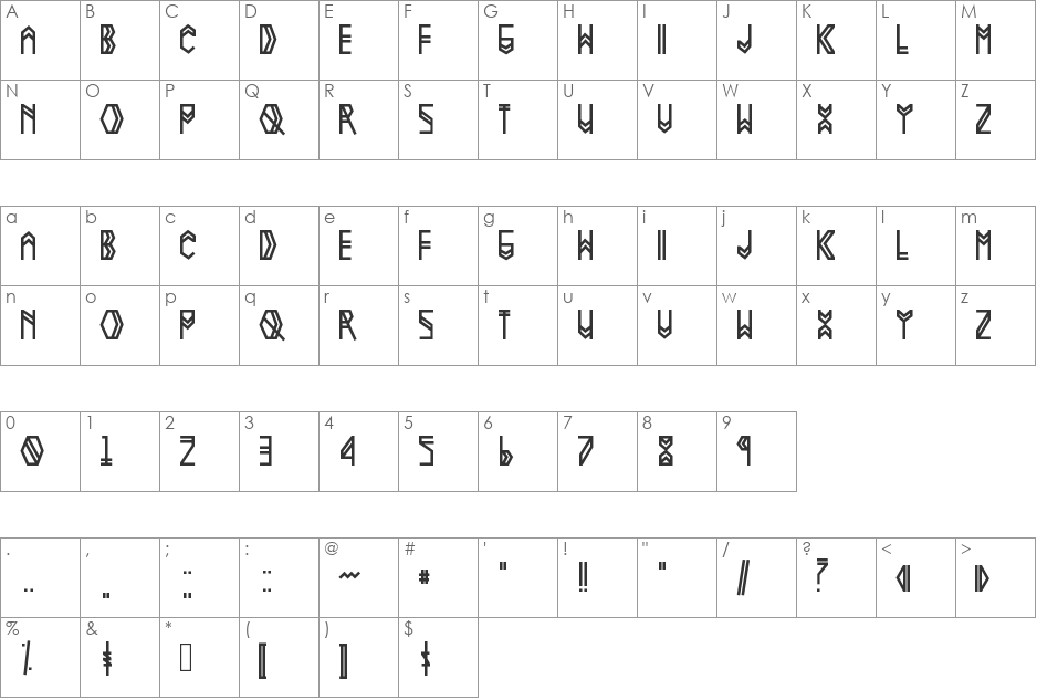 Nova font character map preview