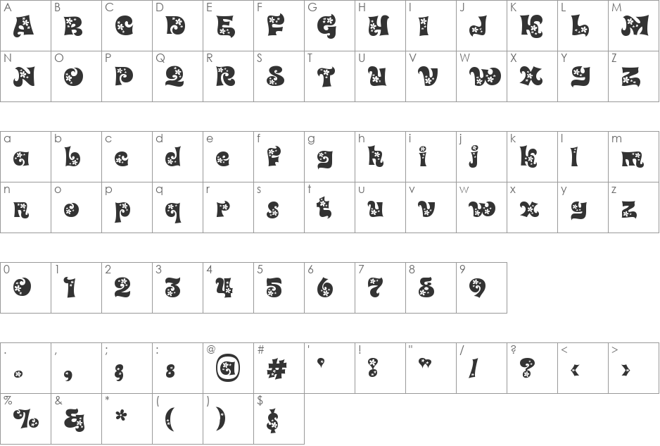 Novak-Spring font character map preview