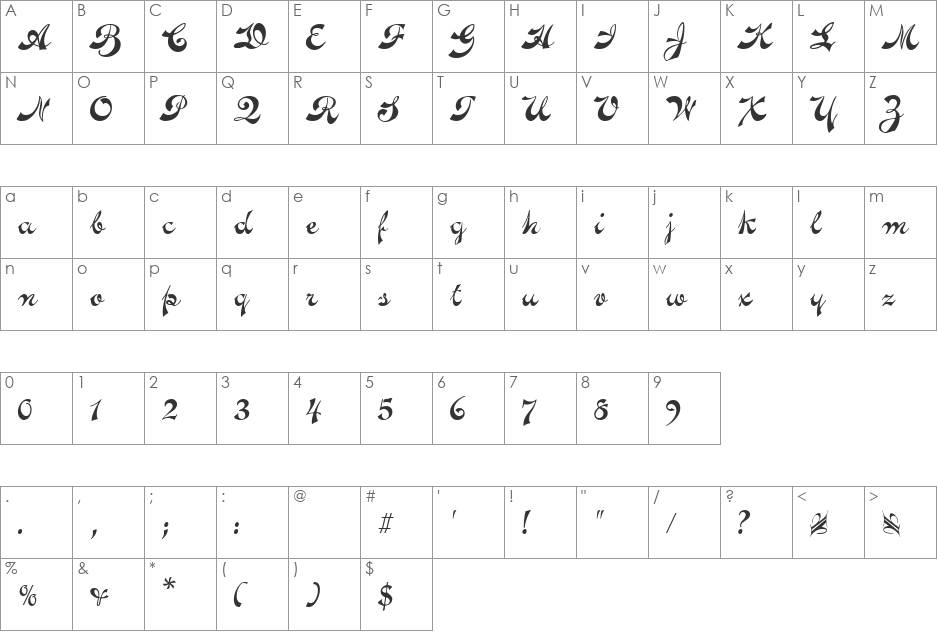 Novelty Script font character map preview