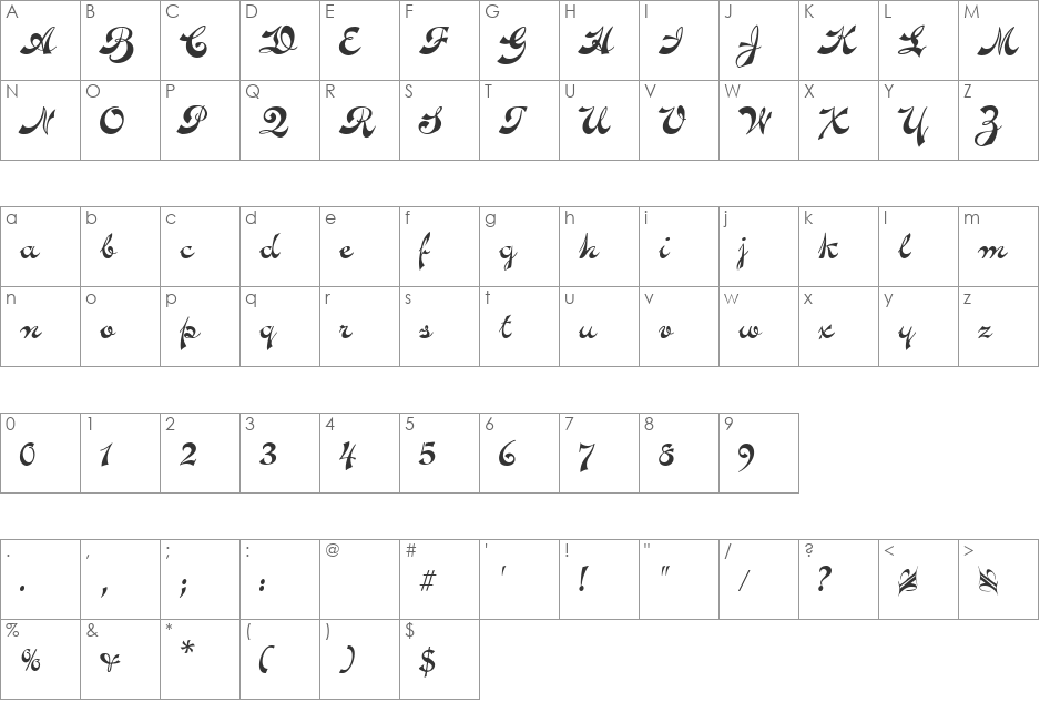 NoveltyScript font character map preview