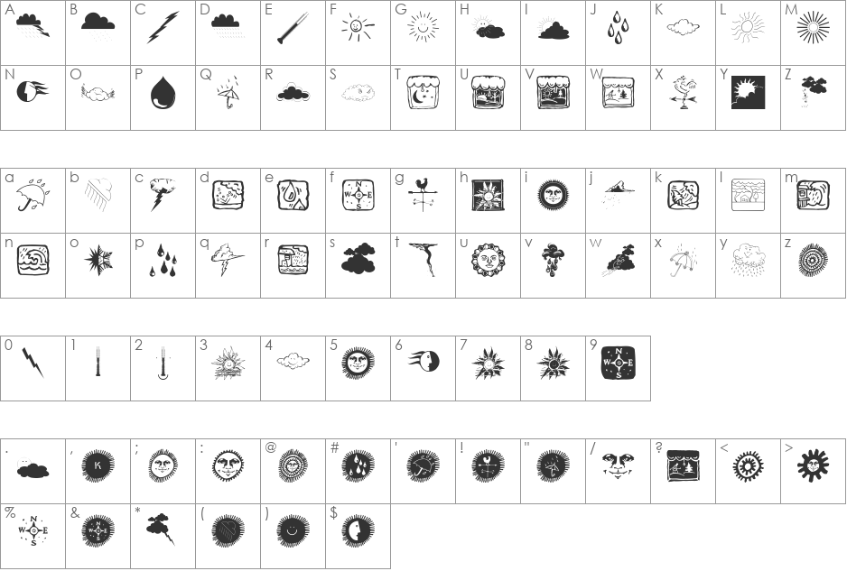 NowTheWeather font character map preview