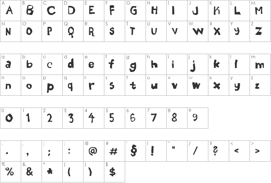 Nozhnitsy font character map preview