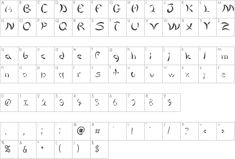 NuBatman Regular font character map preview