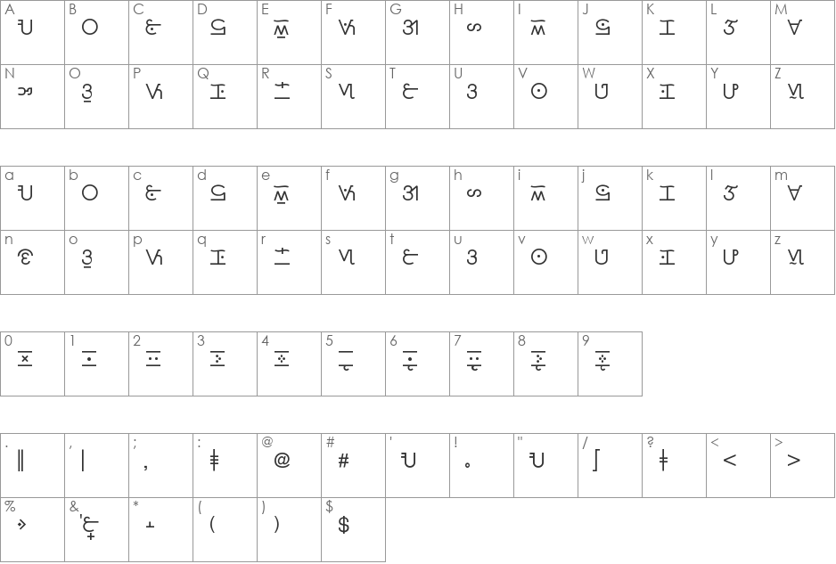 Nuevo Cebuano Linear -Normal font character map preview