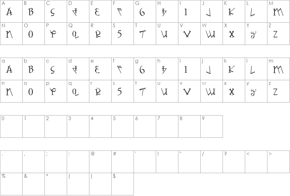 Numbafont font character map preview