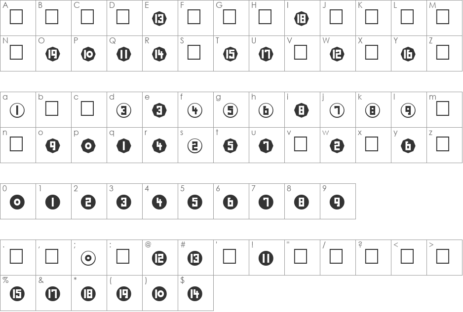 Number font character map preview