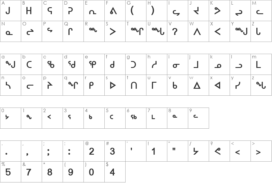 nunacom italic font character map preview