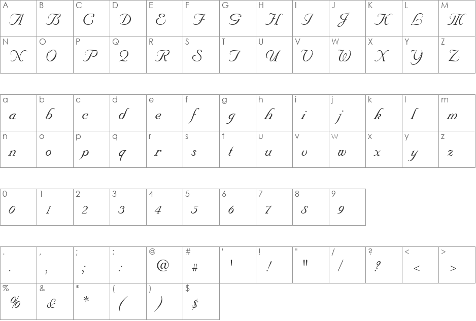 Nuncio font character map preview