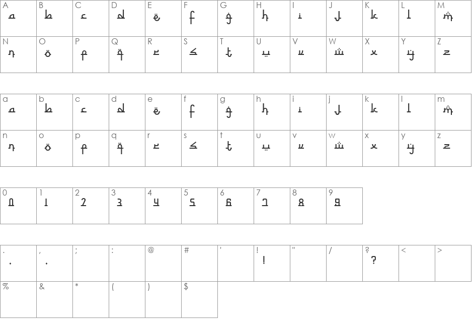 Nurkholis font character map preview