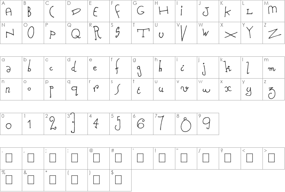 Nursery Tale font character map preview