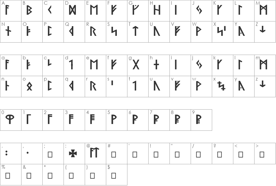 Ny Stormning font character map preview