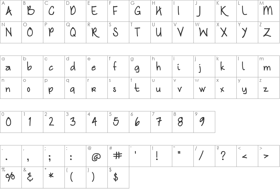 Nymph's Handwriting font character map preview