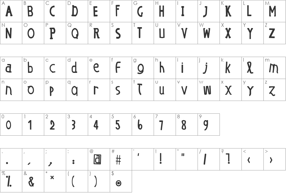 O E dans l'O font character map preview