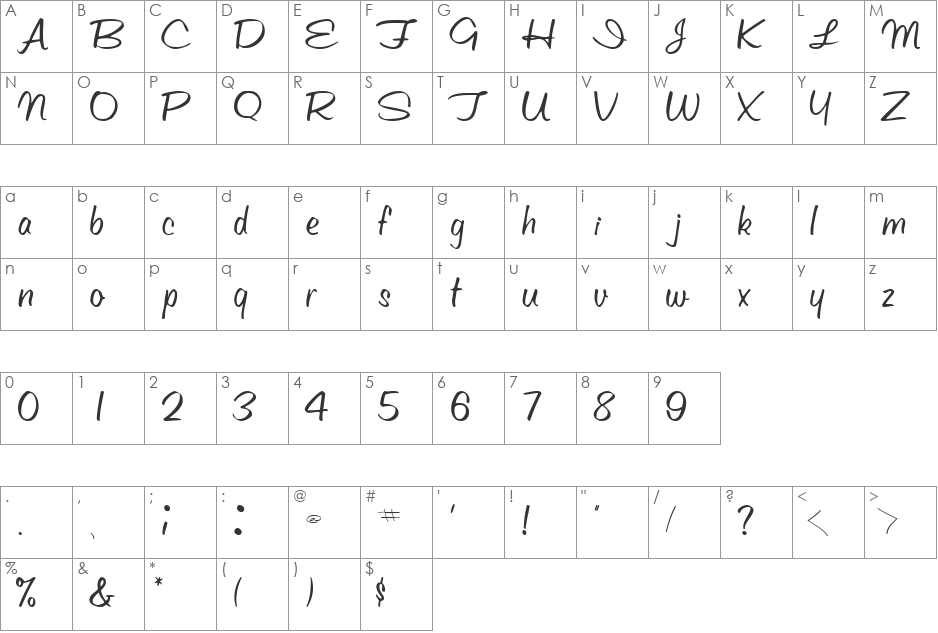 ObetteScriptSSK font character map preview