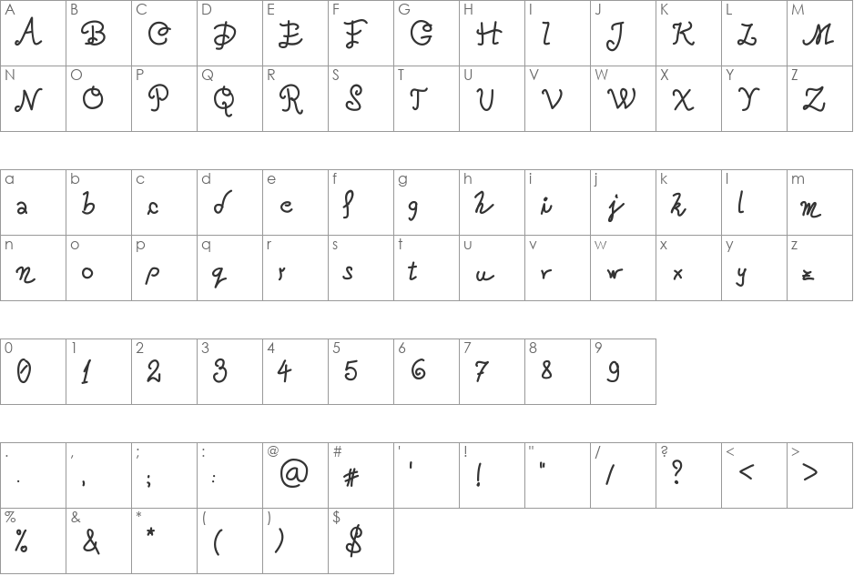 Oceania font character map preview