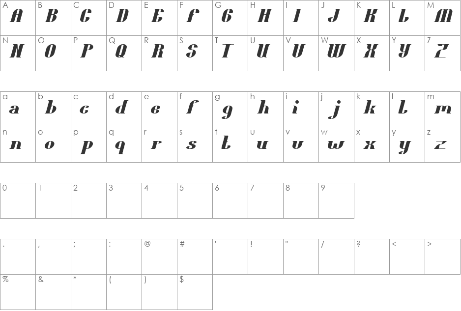 oceanography font character map preview