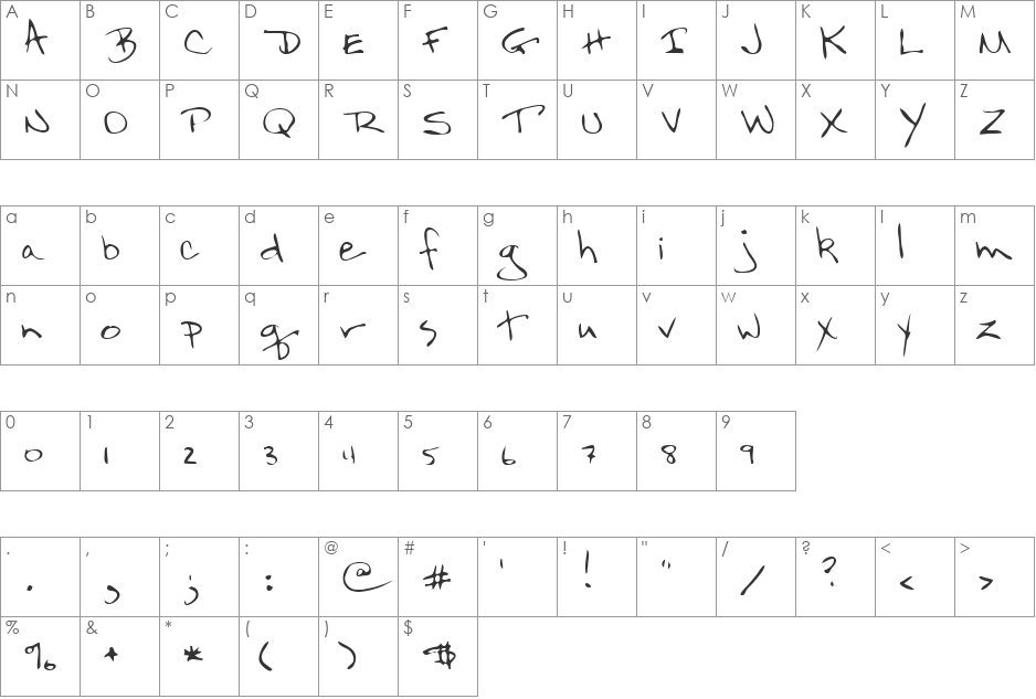 Oconnor font character map preview