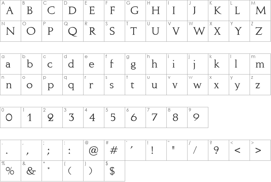 Octavian font character map preview