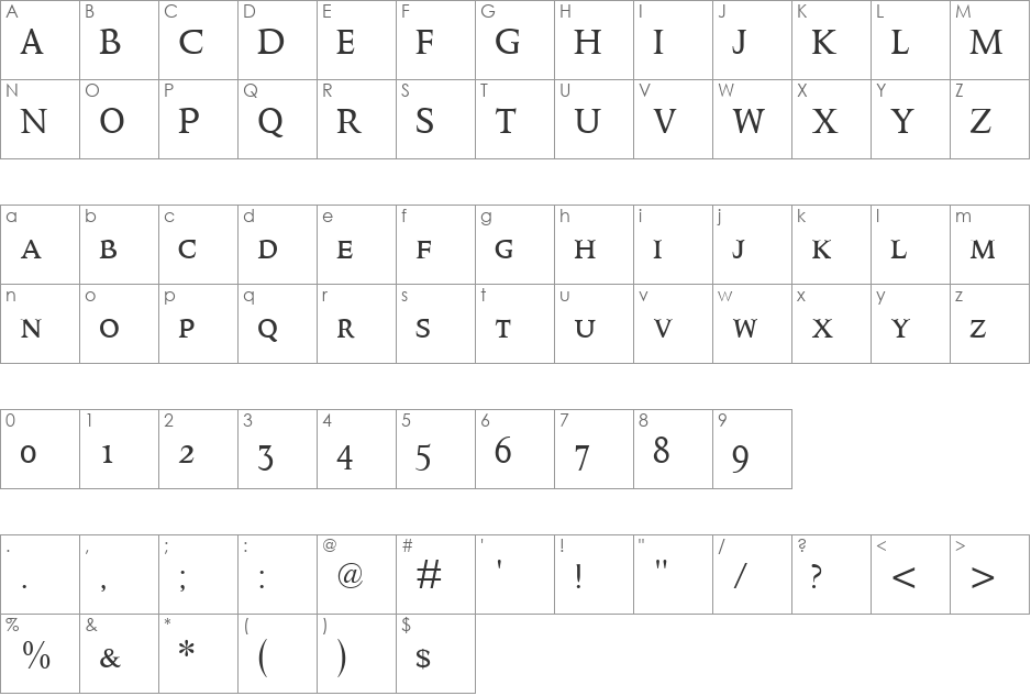 OctavianMT SC font character map preview
