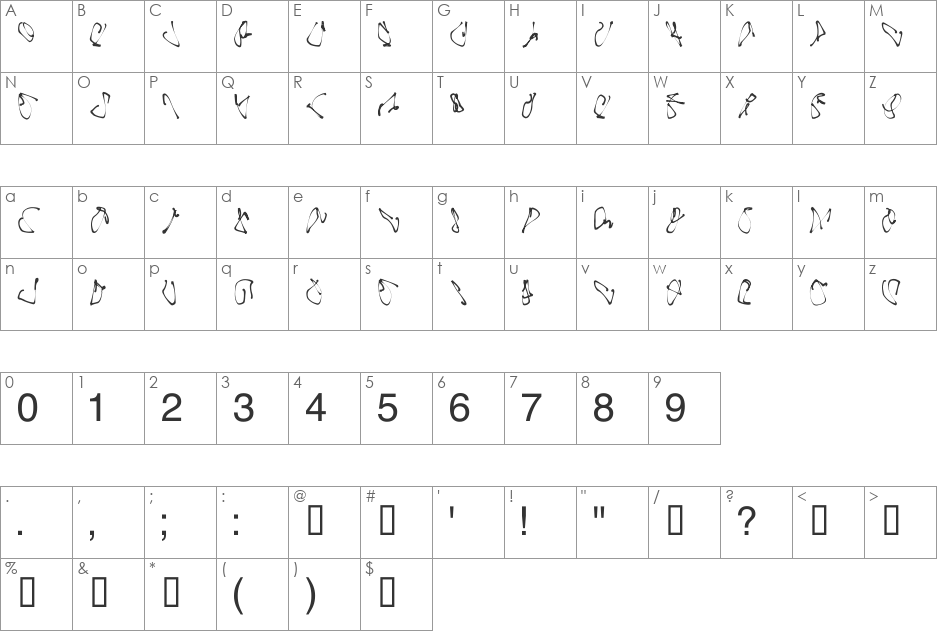 odd font character map preview