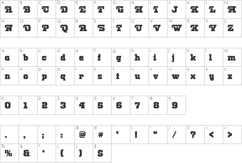 Odin Becker Poster font character map preview