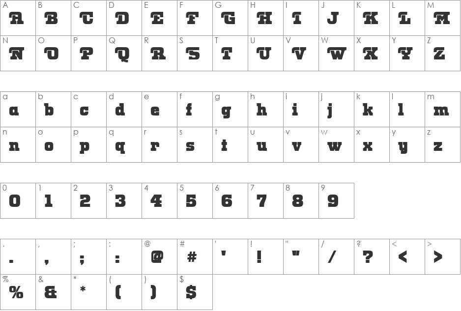 OdinPEE font character map preview