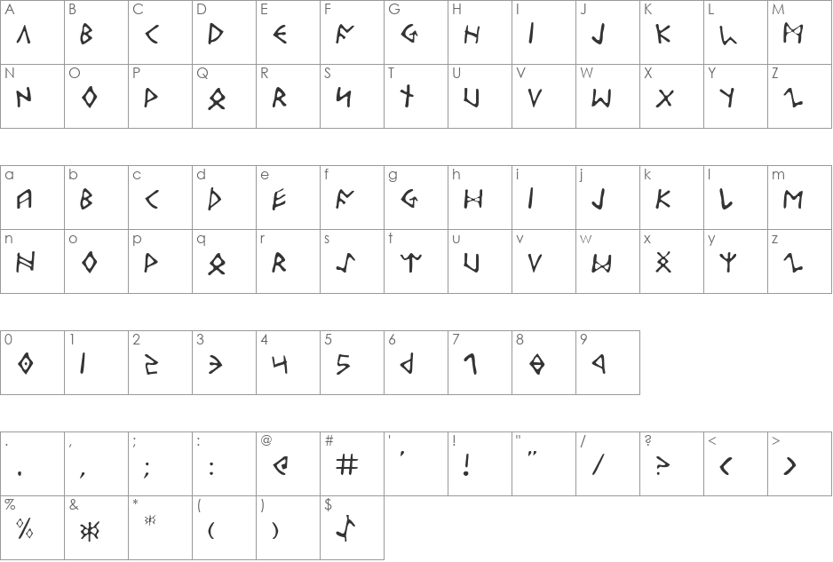Odinson Light font character map preview