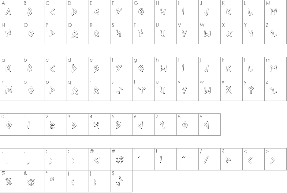 Odinson Outline font character map preview