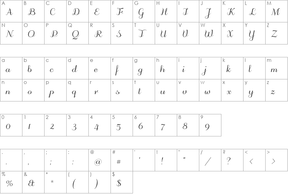 odstemplik font character map preview