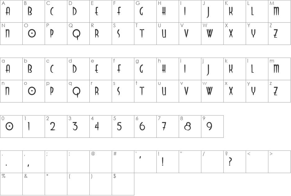 Odyssey font character map preview