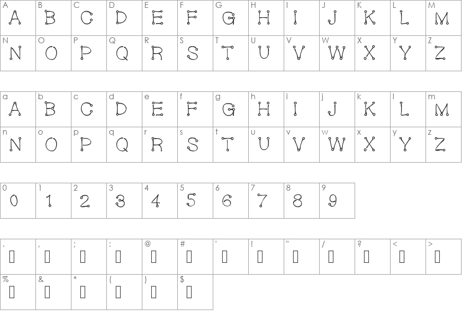Oeillet font character map preview