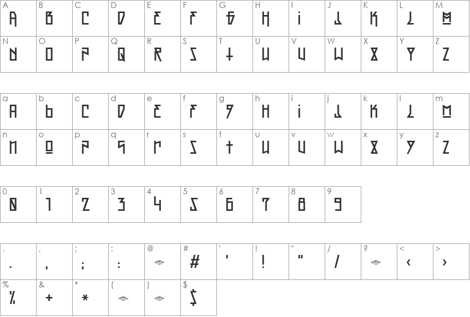 OFF font character map preview