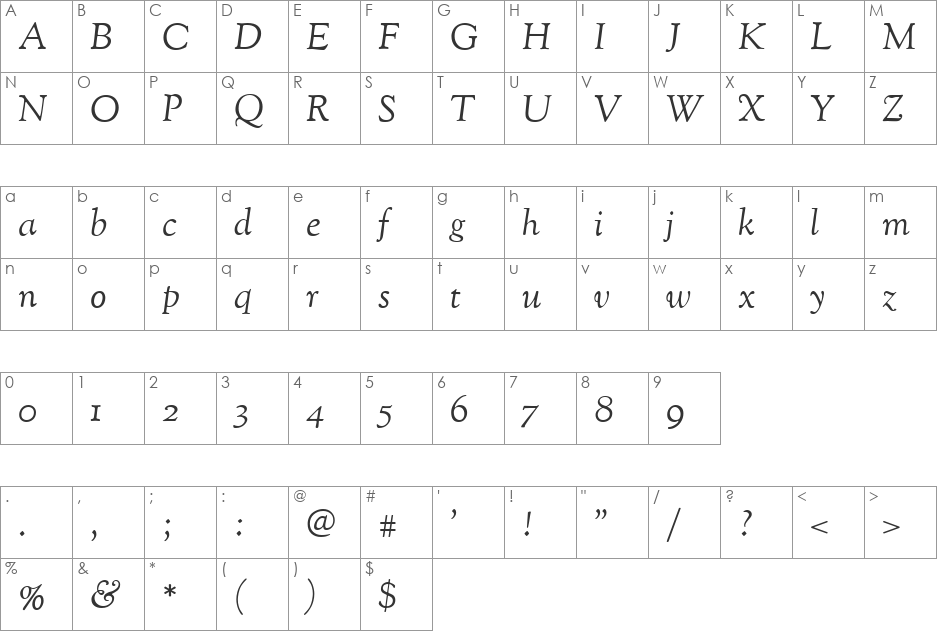 OFL Sorts Mill Goudy TT font character map preview