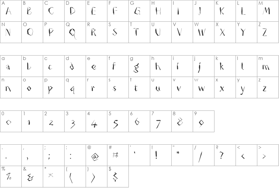 OggiAngular font character map preview