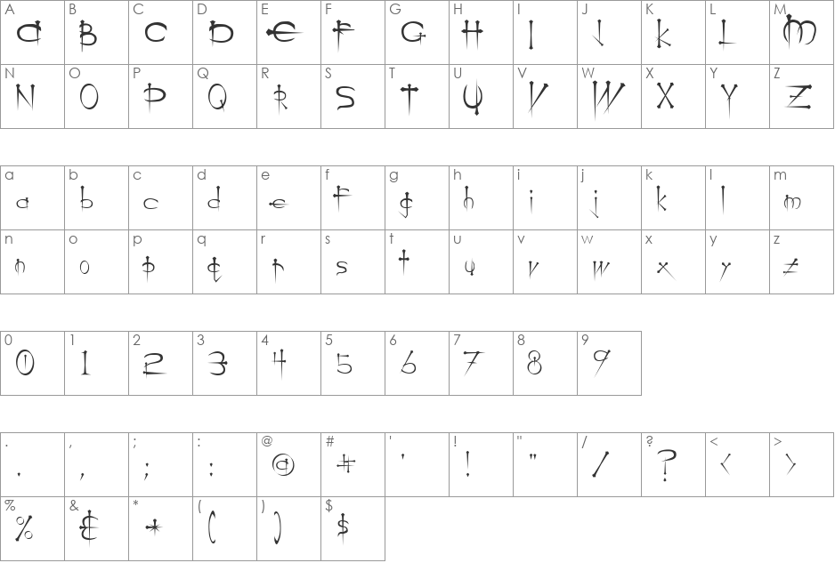 Ogilvie Cyr font character map preview