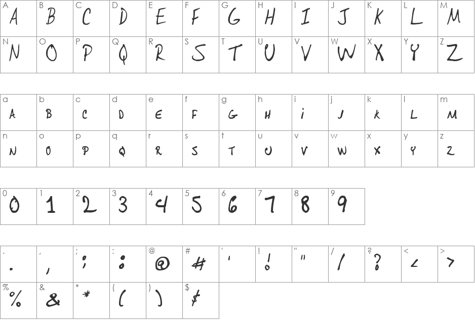 Ohdeesee's font character map preview