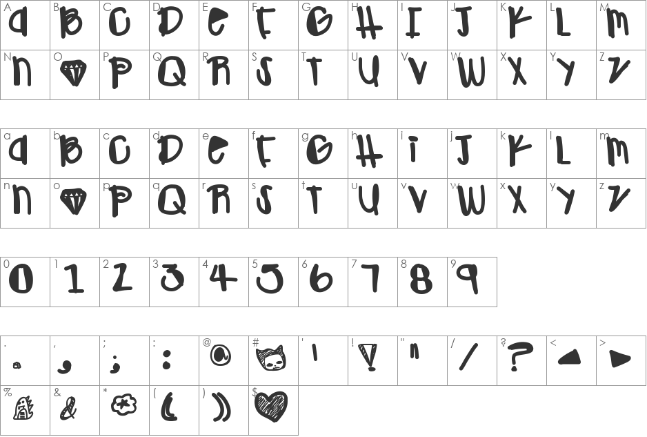 OhGawd font character map preview