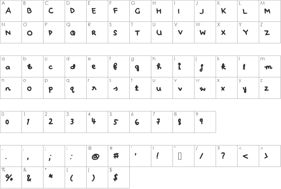 ohhay font character map preview