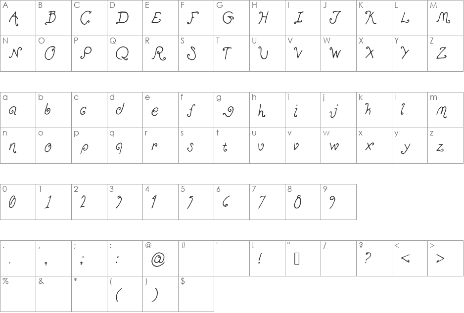 Ohmai font character map preview